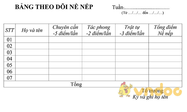 Bảng theo dõi nề nếp