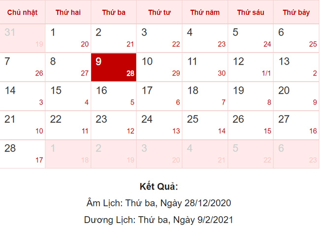 28/12 âm là bao nhiêu dương 2021?