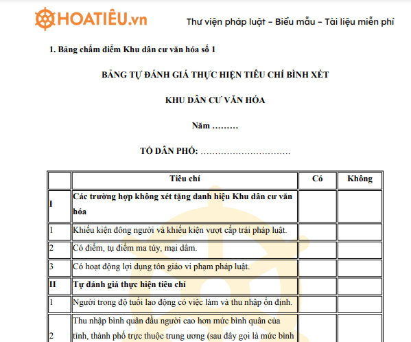 Bảng chấm điểm Khu dân cư văn hóa