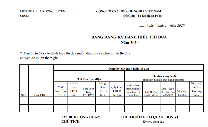 Bảng đăng ký thi đua công đoàn năm 2020