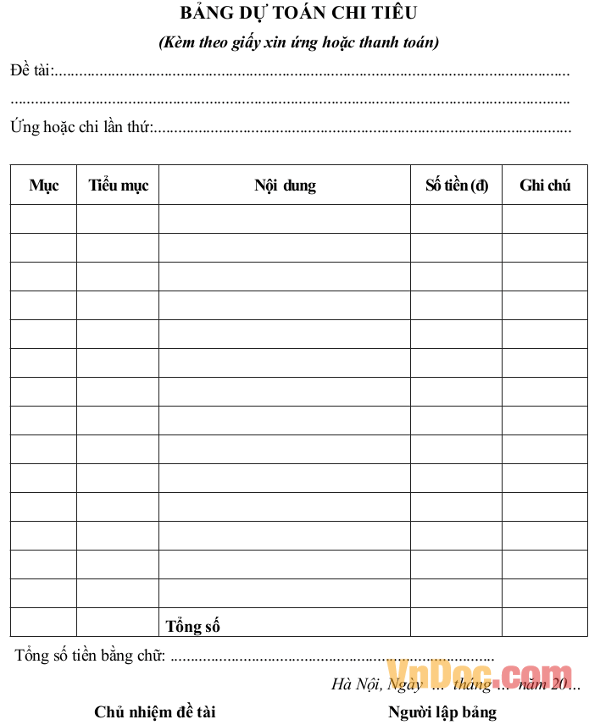 Bảng dự toán chi tiêu