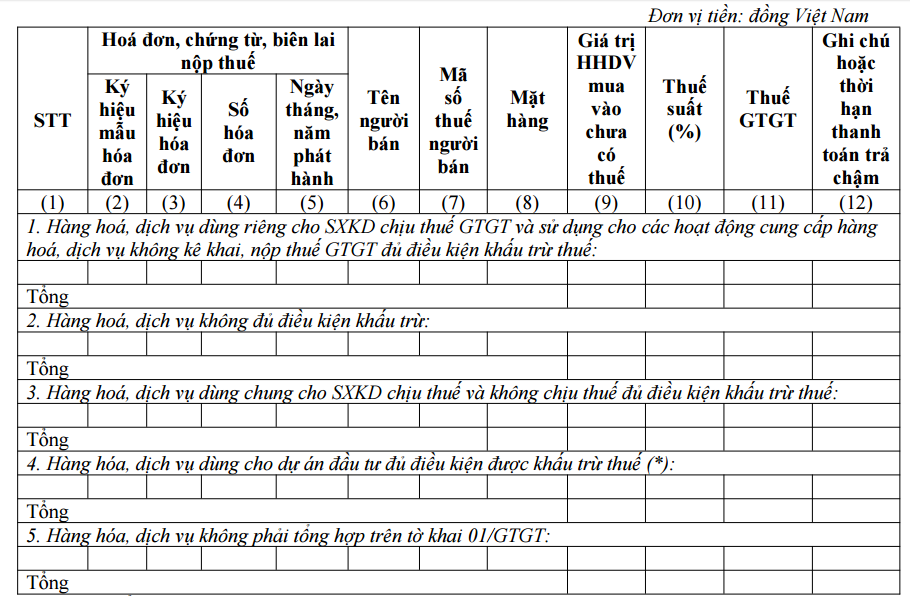 Mẫu số: 01 -2/GTGT ban hành kèm theo TT 156 /2013/TT-BTC