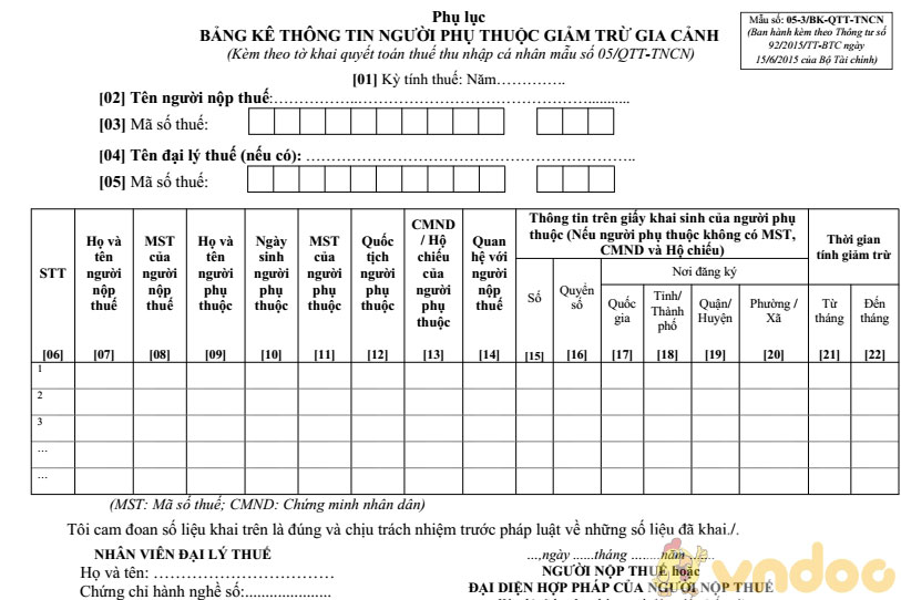Bảng kê thông tin người phụ thuộc giảm trừ gia cảnh