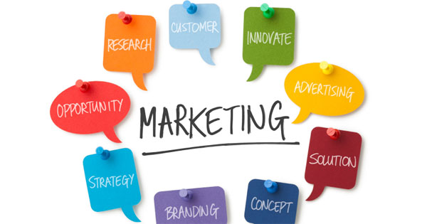 Bảng kiểm tra lập kế hoạch Marketing