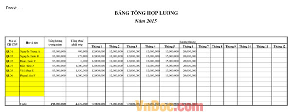 Bảng tính thuế thu nhập cá nhân phục vụ quyết toán thuế