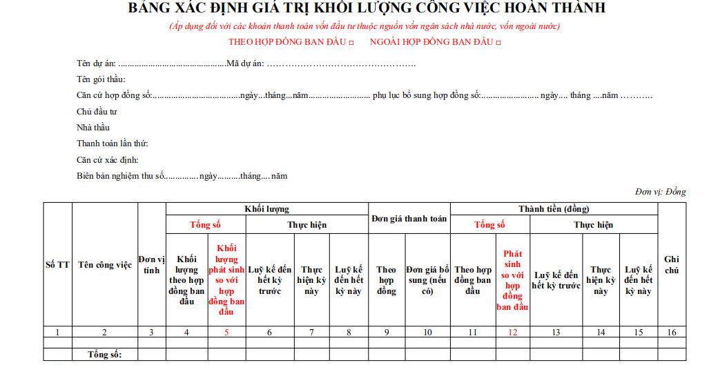 Phụ lục 08b xác định giá trị khối lượng công việc hoàn thành