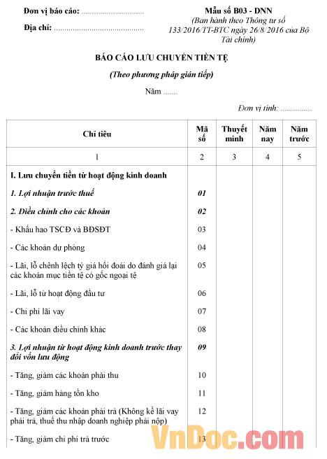 Mẫu số B03-DNN: Báo cáo lưu chuyển tiền tệ theo phương pháp gián tiếp