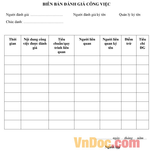 Mẫu biên bản đánh giá công việc