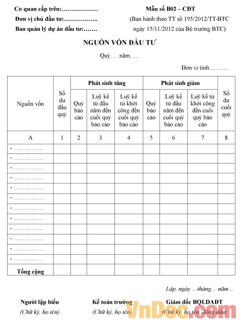 Biểu mẫu báo cáo nguồn vốn đầu tư