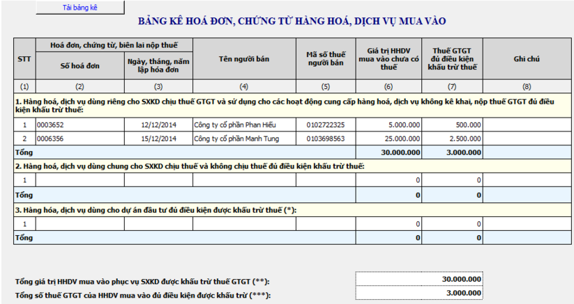 Các hoá đơn, chứng từ kê khai vào bảng kê PL 01-2/GTGT