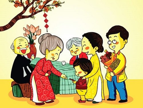 Cách viết phong bì mừng thọ