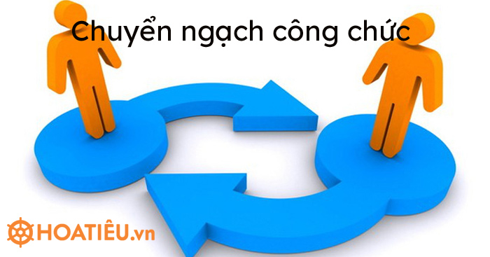 Chuyển ngạch công chức cấp xã 2021