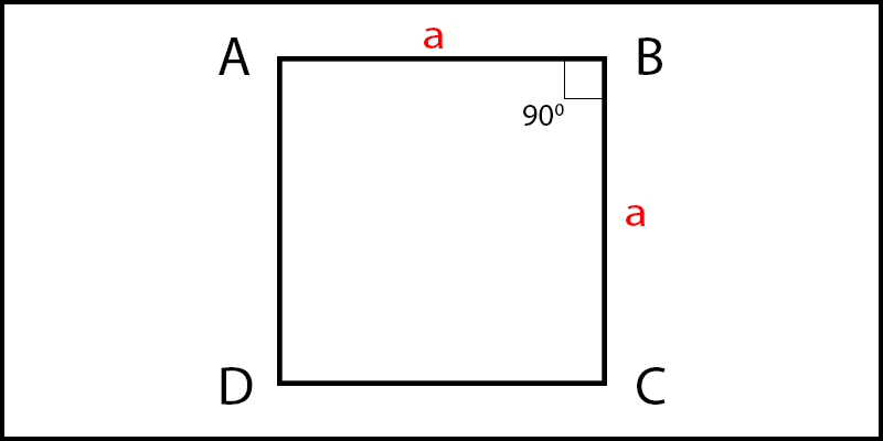 Công thức tính diện tích hình vuông