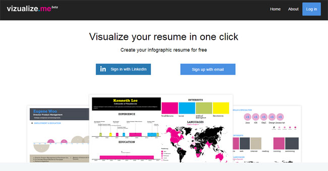 10 website hướng dẫn cách viết CV xin việc hay