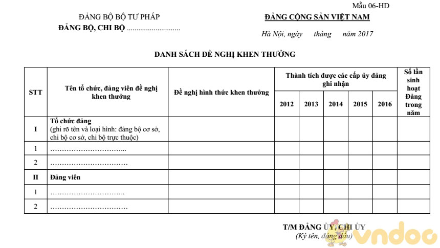 Danh sách đề nghị khen thưởng