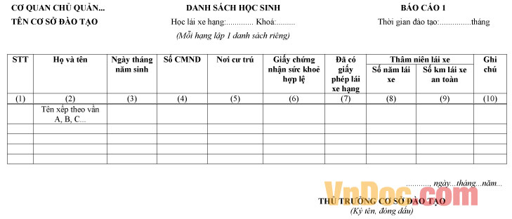Mẫu danh sách học sinh lái xe