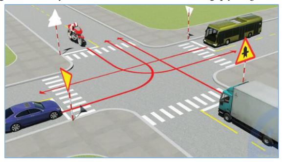 Đáp án an toàn giao thông cho nụ cười ngày mai 2021