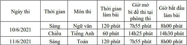 Lịch thi tuyển sinh lớp 10 tỉnh Lạng Sơn 2021