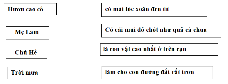 Đề thi học kì 2 Tiếng Việt lớp 1