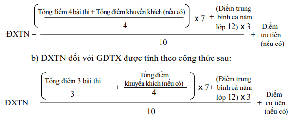 Cách tính điểm xét tốt nghiệp THPT năm 2021