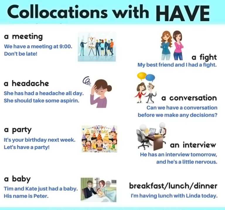 TỔNG HỢP MỘT SỐ COLLOCATIONS THÔNG DỤNG NHẤT – Thi Quốc Gia Thi THPT ...
