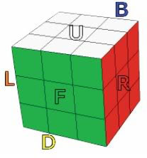 Hướng dẫn cách xếp rubik đơn giản nhất và nhanh nhất