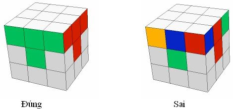 Hướng dẫn cách xếp rubik đơn giản nhất và nhanh nhất