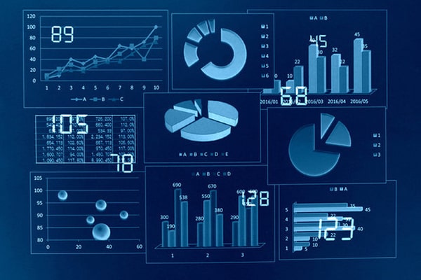 KPI là gì? Bí quyết đạt KPI dễ dàng nhất trong công việc