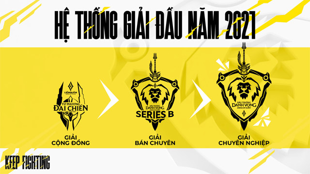 Lịch đấu trường danh vọng mùa xuân 2021