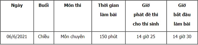 Lịch thi tuyển sinh lớp 10 năm 2021 tỉnh Nghệ An