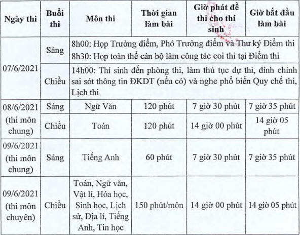 Lịch thi tuyển sinh lớp 10 năm 2021 tỉnh Quảng Bình