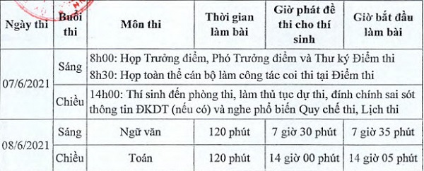 Lịch thi tuyển sinh lớp 10 năm 2021 tỉnh Quảng Bình