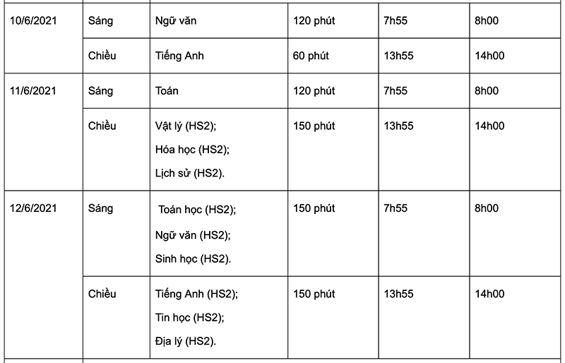 Lịch thi tuyển sinh vào lớp 10 THPT năm học 2021 – 2022 tỉnh Bình Thuận