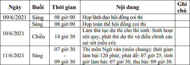 Lịch thi tuyển sinh vào lớp 10 THPT năm học 2021-2022 tỉnh Hậu Giang