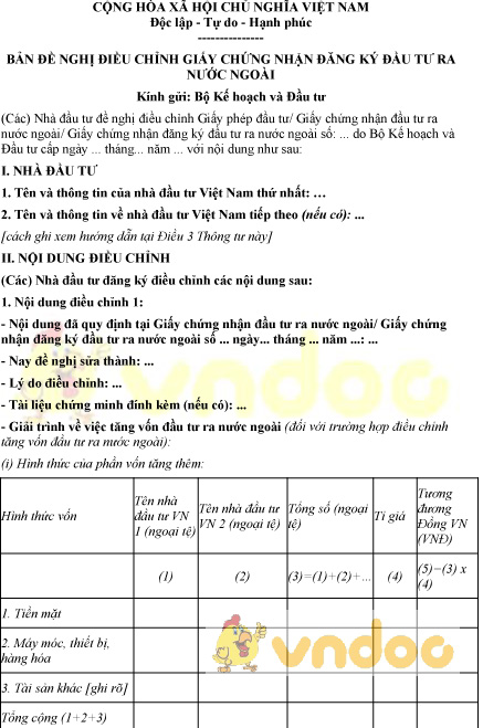 Mẫu bản đề nghị điều chỉnh giấy chứng nhận đăng ký đầu tư