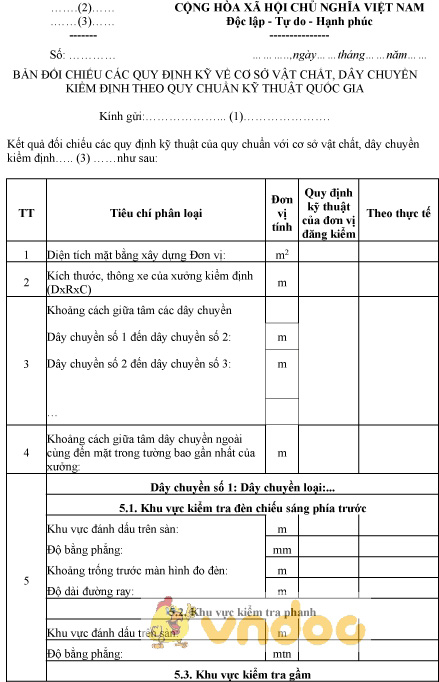 Mẫu bản đối chiếu quy định cơ sở vật chất theo quy chuẩn kỹ thuật quốc gia