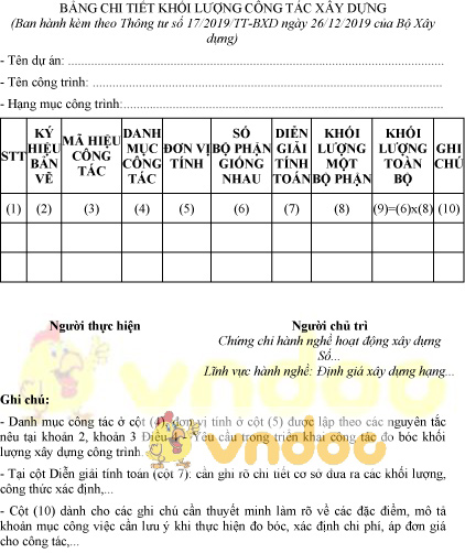 Mẫu bảng chi tiết khối lượng công tác xây dựng