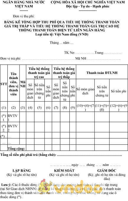 Mẫu bảng kê chi tiết phí giao dịch thanh toán qua tiểu hệ thống thanh toán