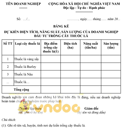 Mẫu bảng kê dự kiến diện tích, năng suất, sản lượng của doanh nghiệp đầu tư trồng cây thuốc lá