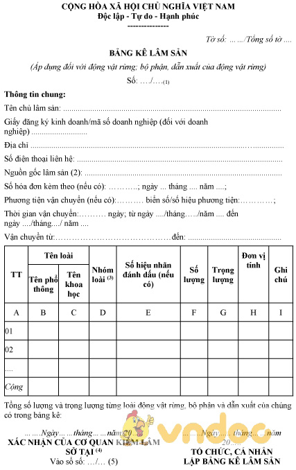 Mẫu bảng kê lâm sản (áp dụng đối với động vật rừng, bộ phận, dẫn xuất của chúng)