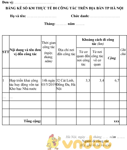 Mẫu bảng kê số km thực tế đi công tác