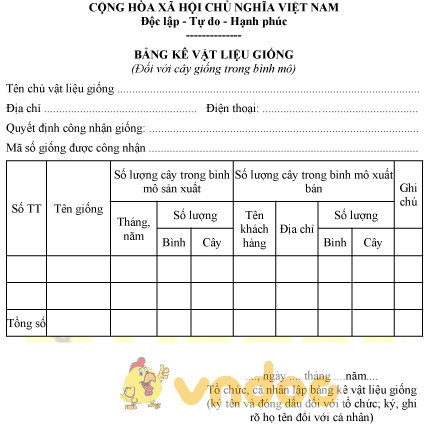 Mẫu bảng kê vật liệu giống đối với cây trong bình mô