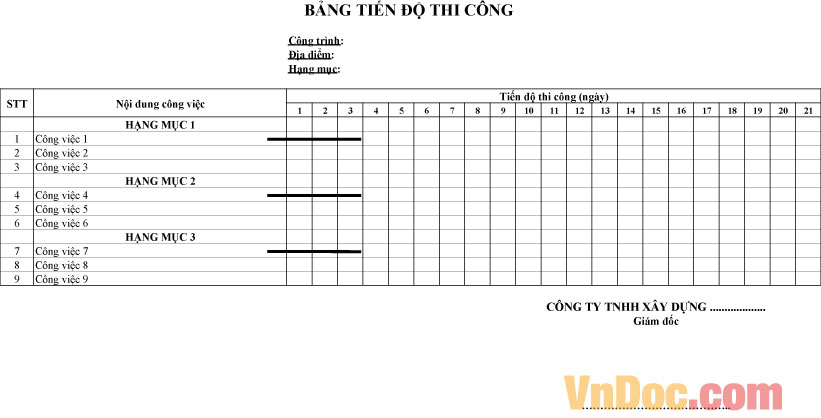 Mẫu bảng tiến độ thi công công trình