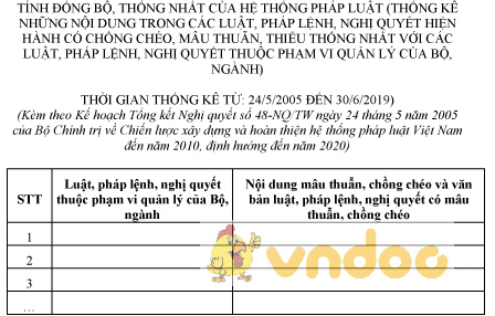 Mẫu bảng tính đồng bộ, thống nhất của hệ thống pháp luật