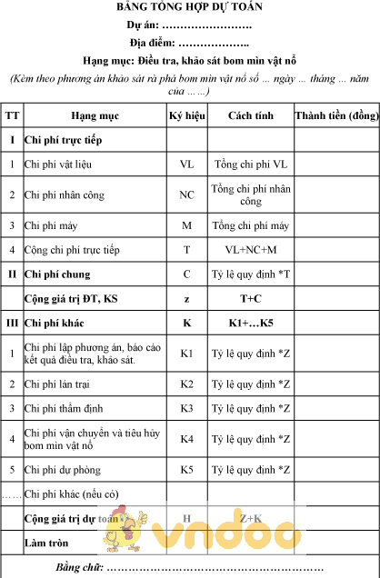 Mẫu bảng tổng hợp dự toán điều tra, khảo sát bom mìn vật nổ