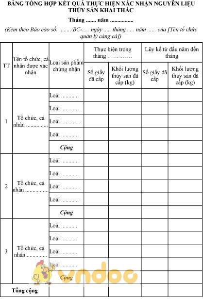 Mẫu bảng tổng hợp kết quả thực hiện xác nhận nguyên liệu thủy sản khai thác