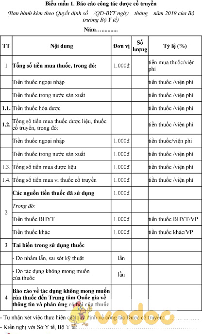 Mẫu báo cáo công tác dược cổ truyền