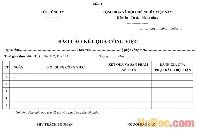 Mẫu báo cáo kết quả công việc