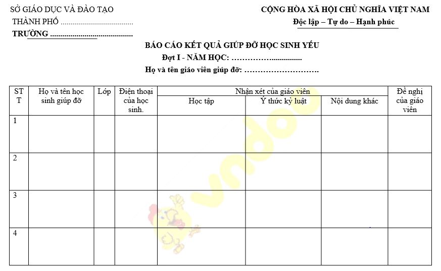 Mẫu báo cáo kết quả giúp đỡ học sinh yếu