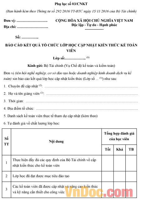 Mẫu báo cáo kết quả tổ chức lớp học cập nhật kiến thức kế toán viên